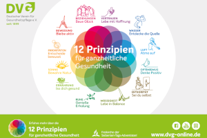 12 Prinzipien